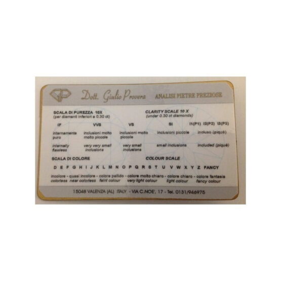 "Yellow" Natural Diamond in Blister ct 0,50